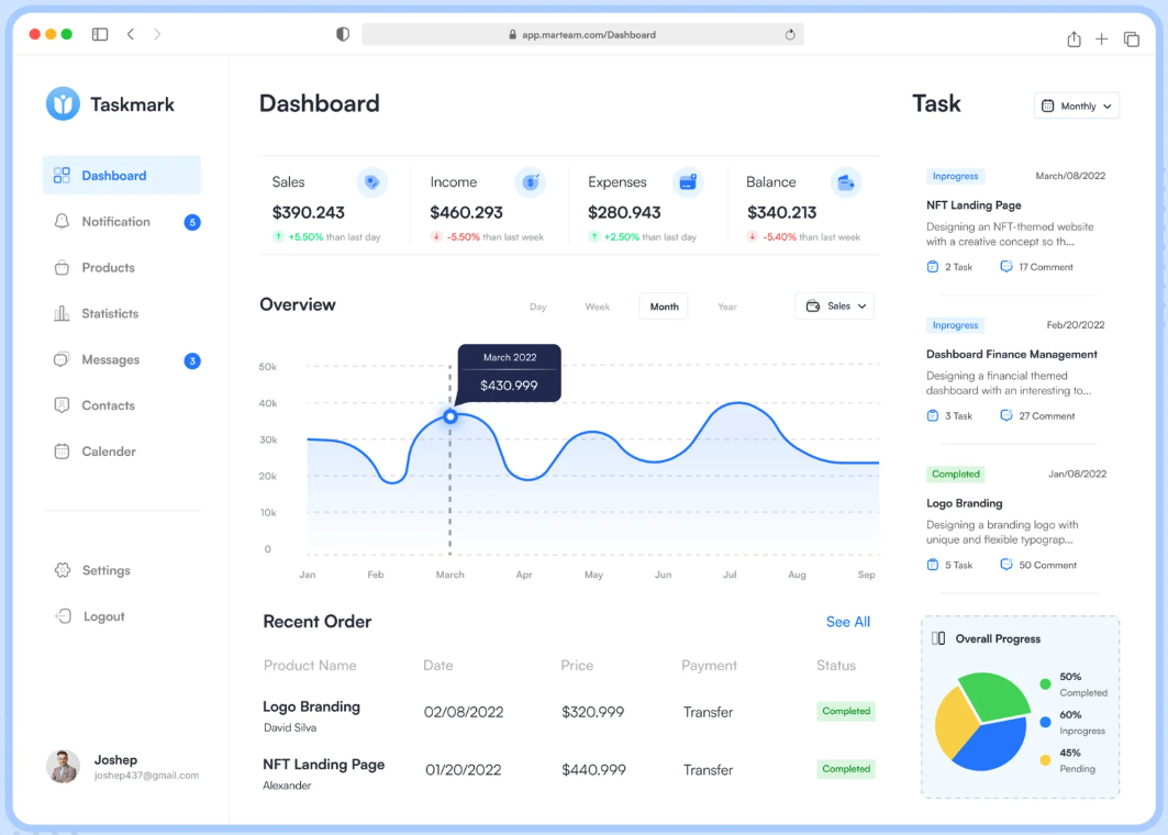 SaaS platform development - scalable subscription apps and software-as-a-service products